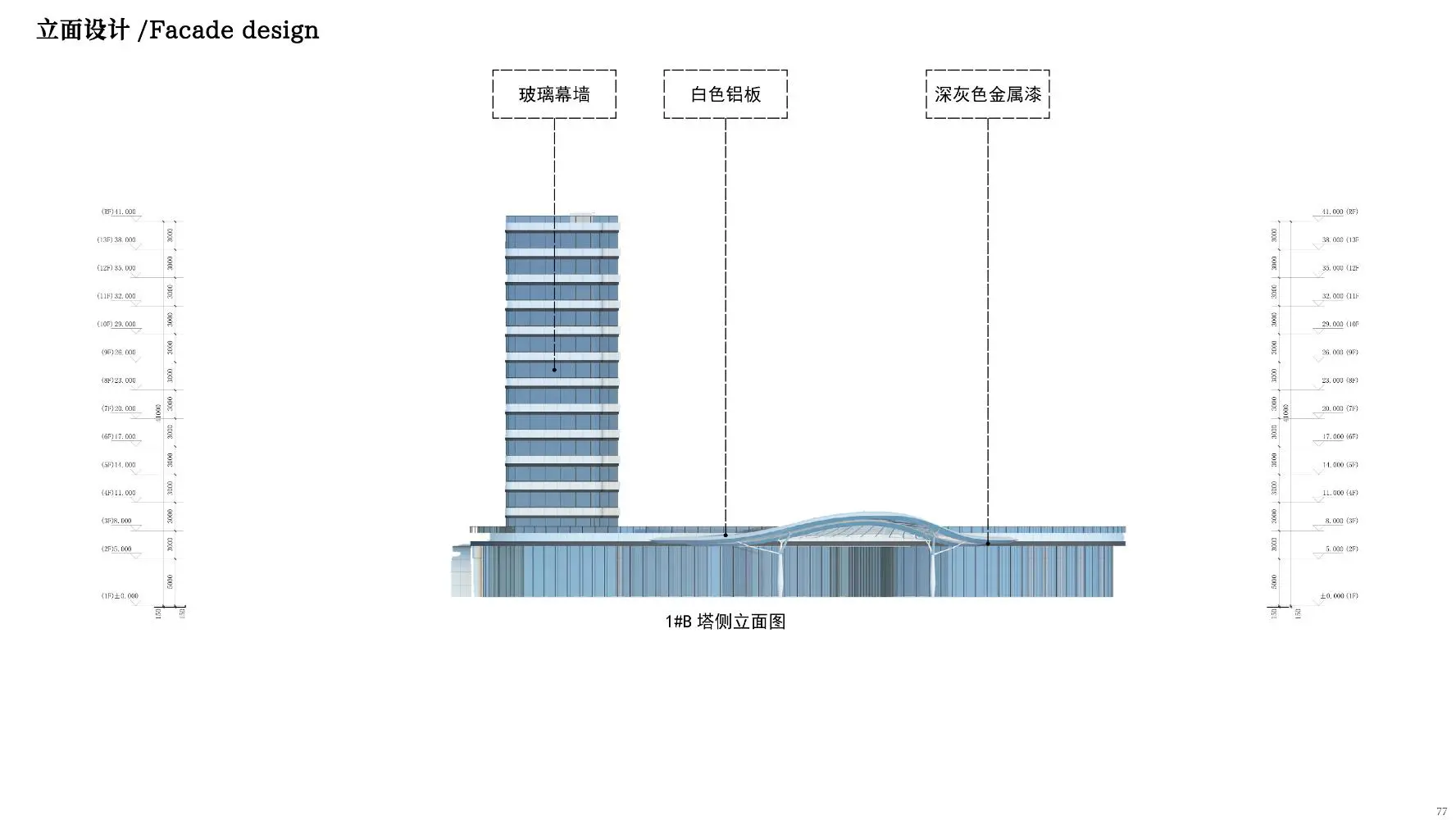 2024-AIIDA-design (23)